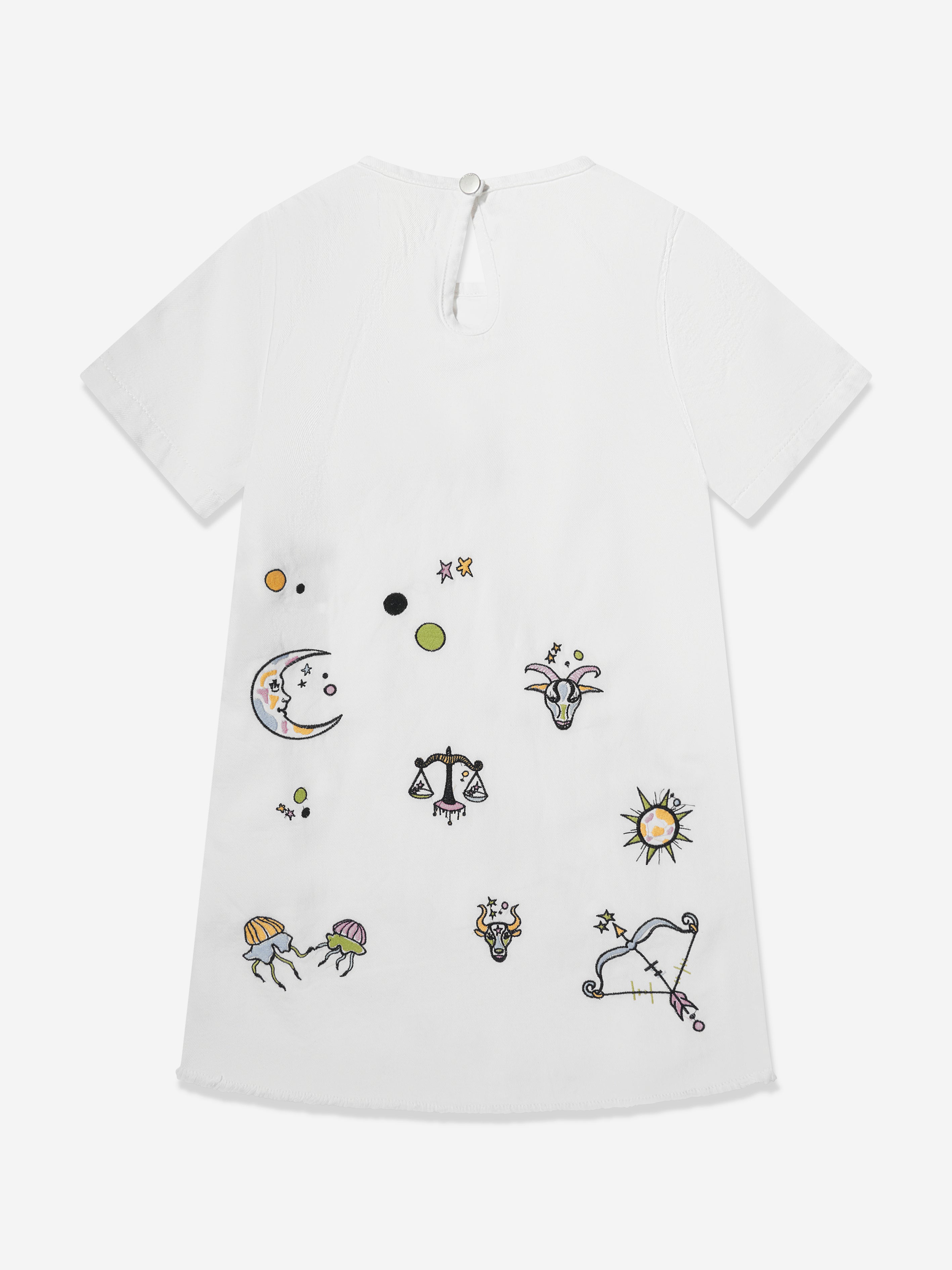 DL1S4027_STAR_SIGNS_2